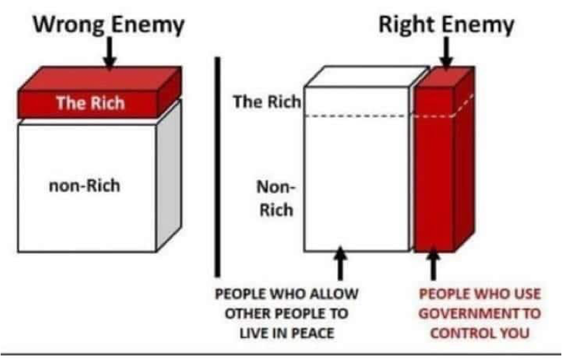 Wrong-Enemy-Right-Enemy